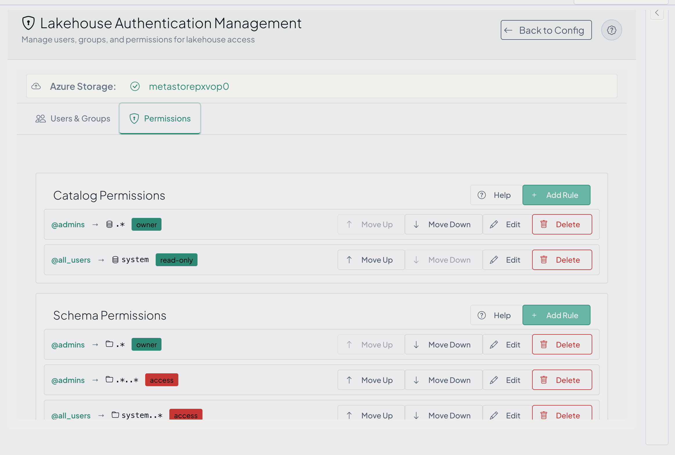 Databasin governance: catalog and schema permissions, users, groups, and roles